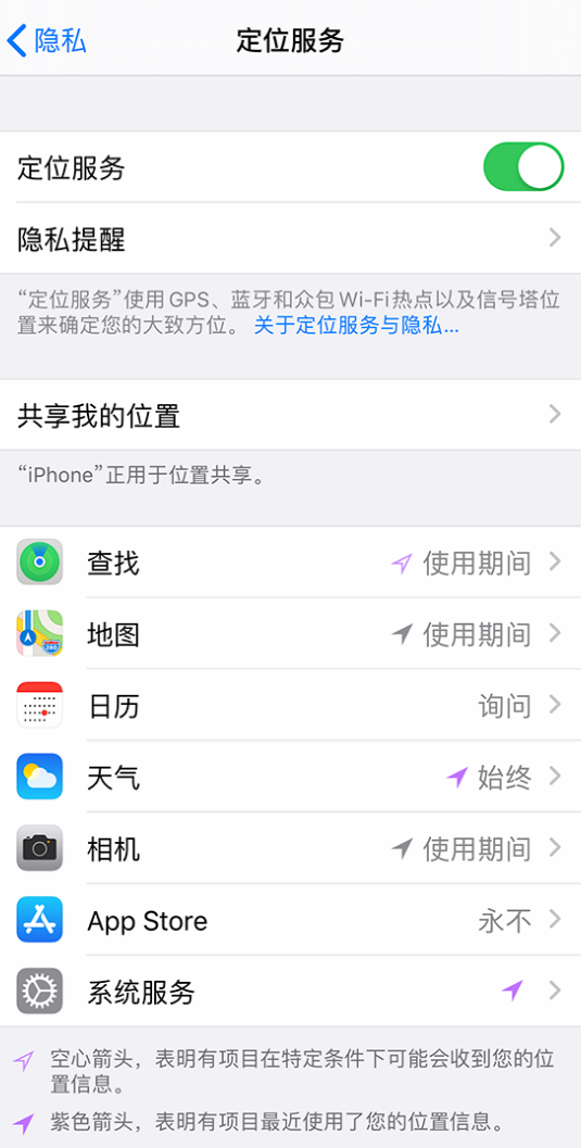 铜川苹果手机维修分享iPhone 状态栏中时间显示为蓝色图标是什么情况 